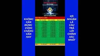 ĐẦU TƯ ONLINE - COPY TRADE FOREX C&Ugrave;NG NIKA FX | Lợi nhuận nửa đầu th&aacute;ng 2 -2023