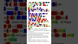 CHYSTEMC RIMAS BRUTALES 🔥 - La Pronoia del Sun Joke F&uacute;, M&eacute;trica/Rimas/Estructura/Letra. (2) #hiphop