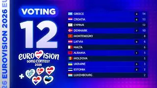 Eurovision 2026: YOUR VOTING (TOP 12) | NEW: