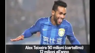 CALCIO CINA INGAGGI INCREDIBILI GIOCATORI DA VEDERE 2017