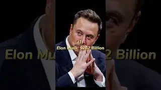 Top 10 richest people in the world 🌎#viralvideo #foryou #feedshorts #top10top #10most