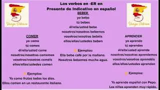 Regular -ER Verbs in Present tense in Spanish (Verbos regulares en -ER en Presente de indicativo)