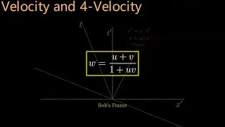 Special Relativity (6) Velocity and 4-Velocity
