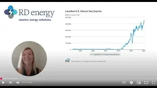 Natural Gas & LNG Exports: What Global Demand Means for Your Bill