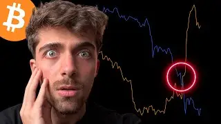 BTC: WARNING!!!!