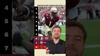 What undefeated team is the most underrated?
