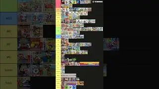 Mario Game Series Tier List