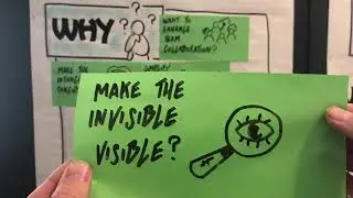 Online Visual Thinking Skills Workshop in Pictures