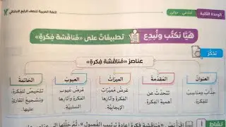 تطبيقات على مناقشة فكرة للصف الرابع الابتدائي الفصل الدراسي الأول 2026