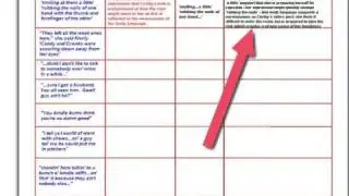 GCSE CA 'What is the reader supposed to think about Curley's wife?'