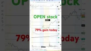 #OPEN 🔥 79% gain you! i was RIGHT! $OPEN #opendoor