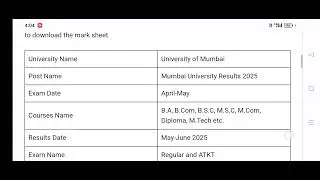 Mumbai University Results 2025 Regular, Revaluation exam at www.mumresults.in