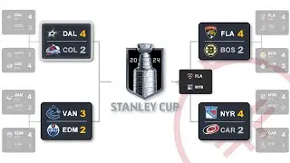 17th May 2024 Stanley Cup Playoffs Bracket : NHL