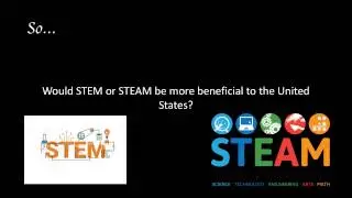 STEM vs. STEAM: The United States and You