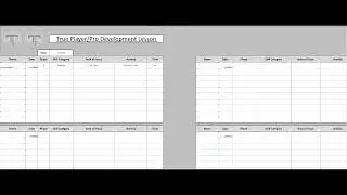 TPD Training Planning, Organization, and Structure for optimum Player Development