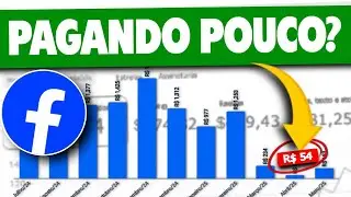🤔👉 Por que o Facebook  T&Aacute; PAGANDO POUCO na Monetiza&ccedil;&atilde;o de P&aacute;gina (E COMO RESOLVER)