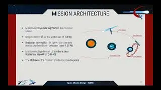 SCORE: Observation and Exploration of a Long Period Comet using Micro-Satellites