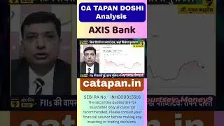 My take on AXIS Bank