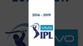 IPL Title Sponsors from 2008 - 2023