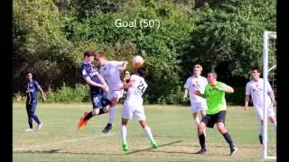 Sean Gavin 2015 USSDA Winter Showcase Highlights