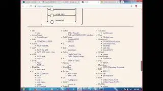 Android Studio Tutorial For Beginners   81   WebService    API Integration  Database 2019 Edition