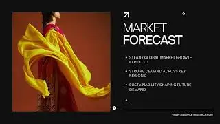 Textiles Market Research | Trends, Sustainable Fabrics & Global Industry Outlook