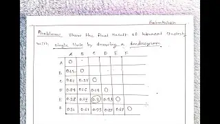 Hierarchical Agglomerative Clustering with single link ( drow dendrogram )  | machine learning math