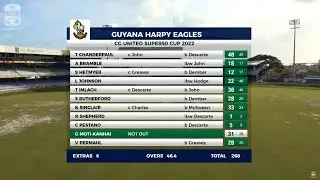 CG United Regional Super 50 Cup: Windwards Win At The Oval