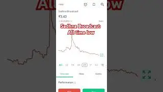 Sadhna Broadcast Channel Share price all time low | latest news about sadhna #sadhnabroadcast