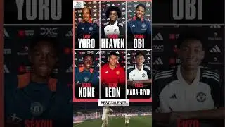 man united's future is bright #football #manchesterunited #viralvideo #soccer #viralshort #football