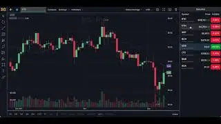 EOS COIN PRICE UPDATE! EOS Price Prediction 2021! EOS COIN Price Prediction