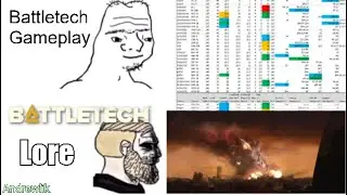 Battletech/Mechwarrior Gameplay vs Lore