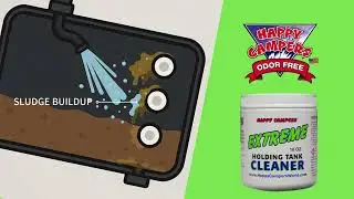 Happy Campers Extreme RV Black Tank Cleaner - What it Does and How to Use it for Best Results
