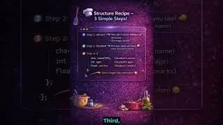 Structures in C Programming | Simple Explanation with Example #shorts #shortvideo #viral #viralvideo