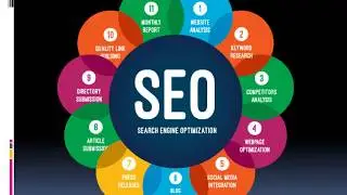 Digital Netsoft-Professional SEO Services-ORM Services-Digital Marketing Services|Digitalnetsoft