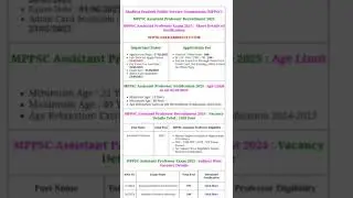 MPPSC assistant professor recruitment 2025 #govtjobs #sarkariresult #sarkarunaukari