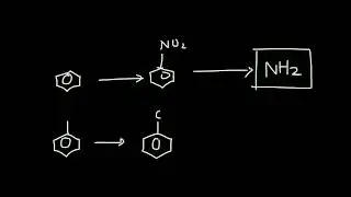 Amine Synthetic AROMATIC Pathways PART 2 | organic chemistry