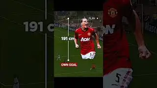 Leo Messi vs Rio Ferdinand #shorts