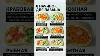 #рецепты #ппшоколад #рецепт #ппкондитер #еда
