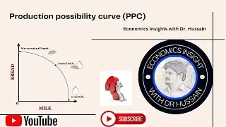 Production Possibility curve.  Is also called transformation curve.