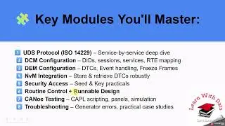 Autosar Diagnostic Course Details 