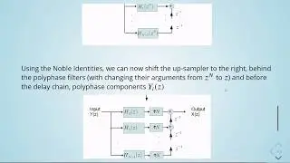ADSP - 08 Noble Identities, Filters - 15 Python Example: Up-sampling
