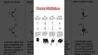 power switches comparison #electronicseducation #electronics #bjt #fet #igbt #thyristor