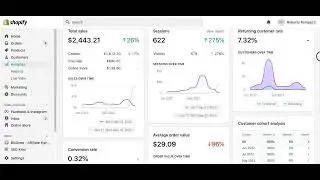 Dropshipping Store Worldwide Market |Sales Track Record: $2,000 In Sales | +35k Instagram Followers