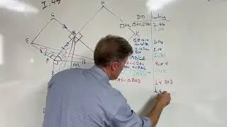 Euclid's Elements: Book 1, Prop 47