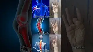 Reliefing Mudras #yoga #pain #mudrahealing #cure #shoulderpain #yogawithankitvohra