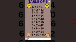 Table of 6 | Learn 6 Times Table
