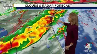 Weather Authority Weekend: Impactful strong to severe storms likely