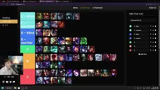Glimpse of LS Worlds jungle tier list before malice 13.19