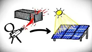 Solar Panels Made With a Particle Accelerator?!